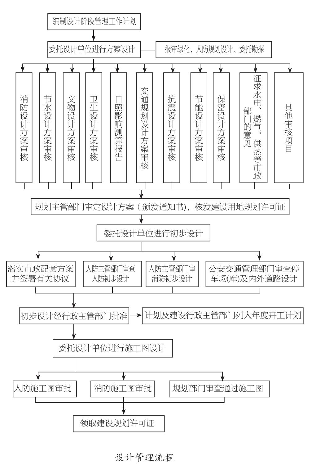 企业发展经验汇编_15.jpg