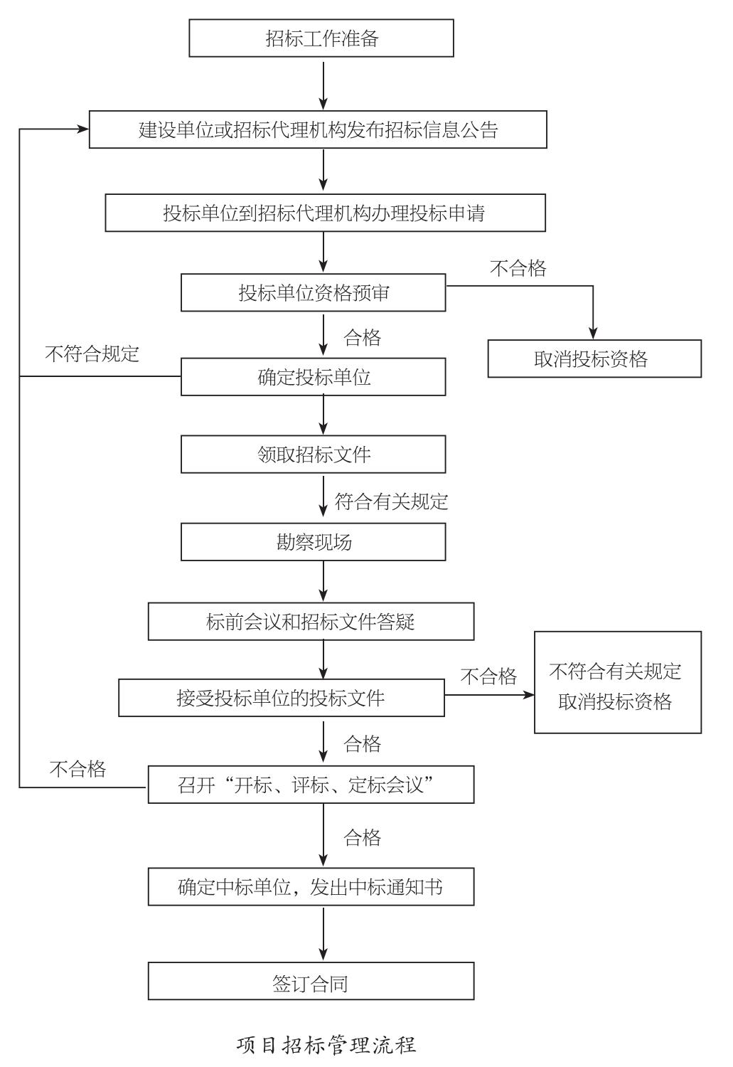 企业发展经验汇编_16.jpg