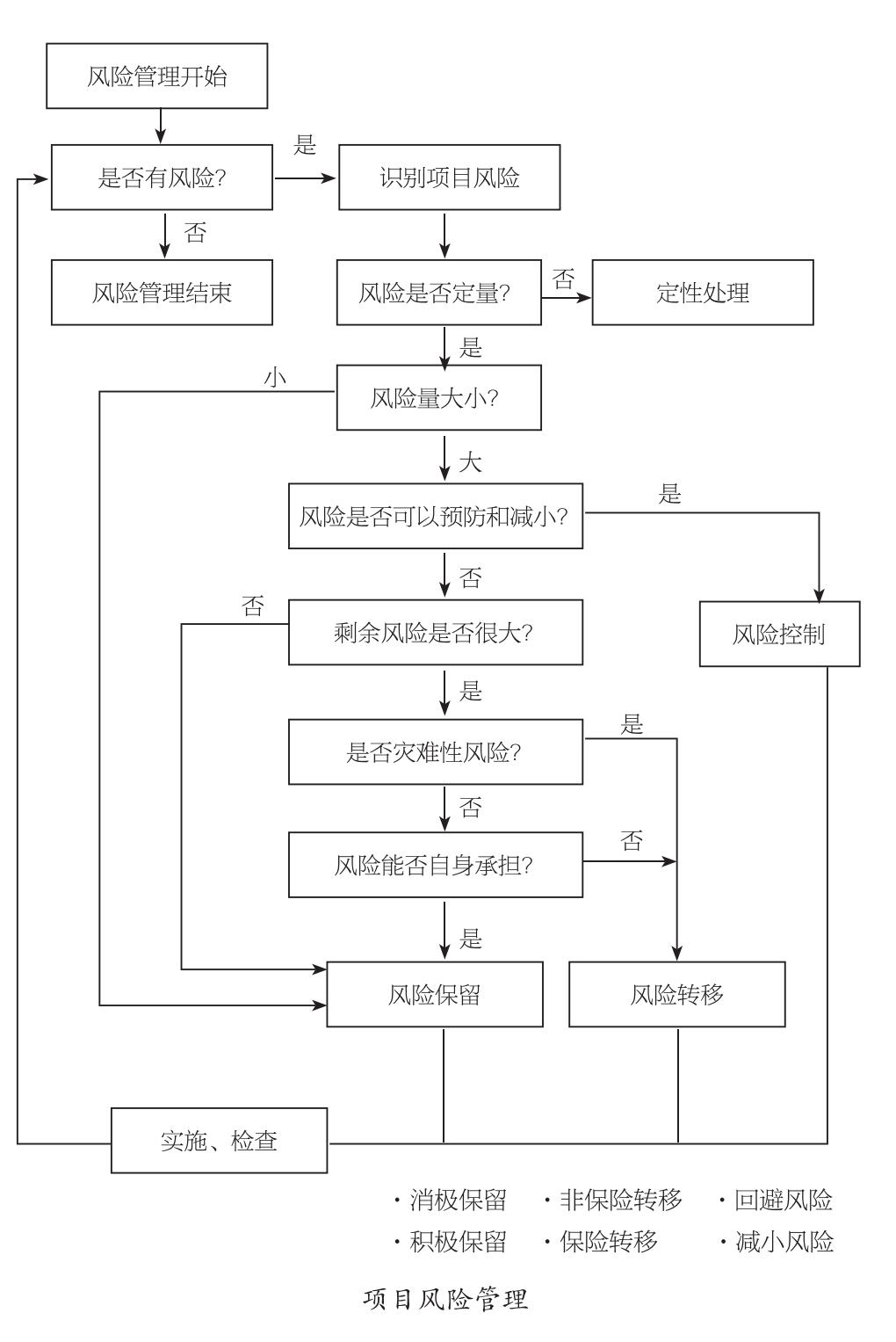 企业发展经验汇编_17.jpg