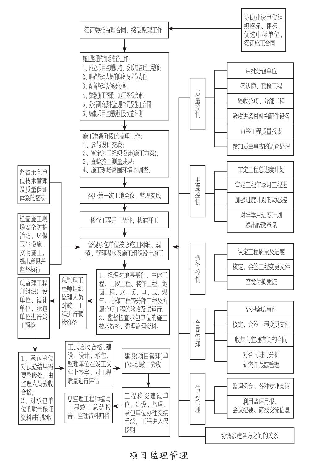 企业发展经验汇编_18.jpg