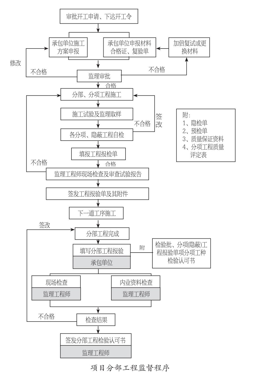 企业发展经验汇编_19.jpg