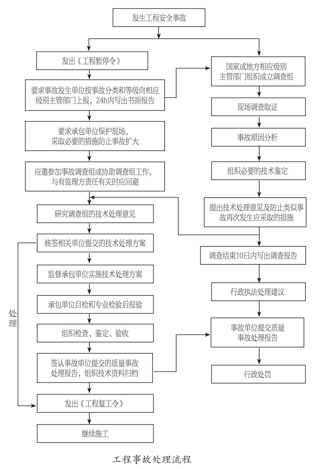 企业发展经验汇编_20.jpg