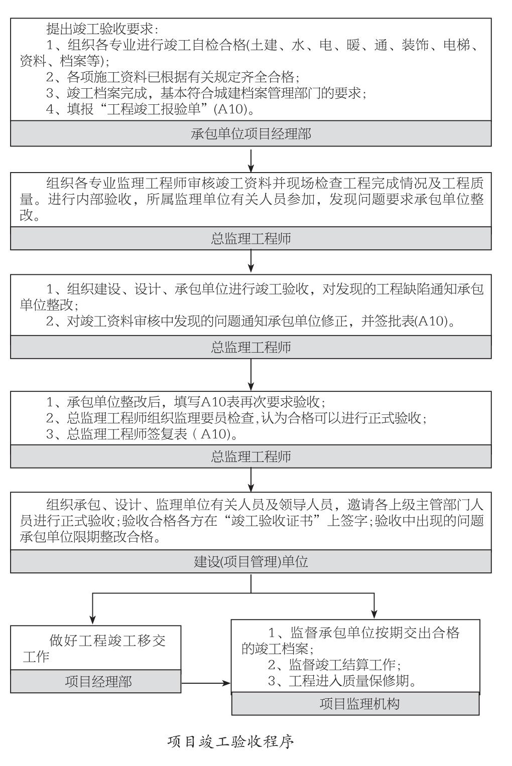 企业发展经验汇编_21.jpg